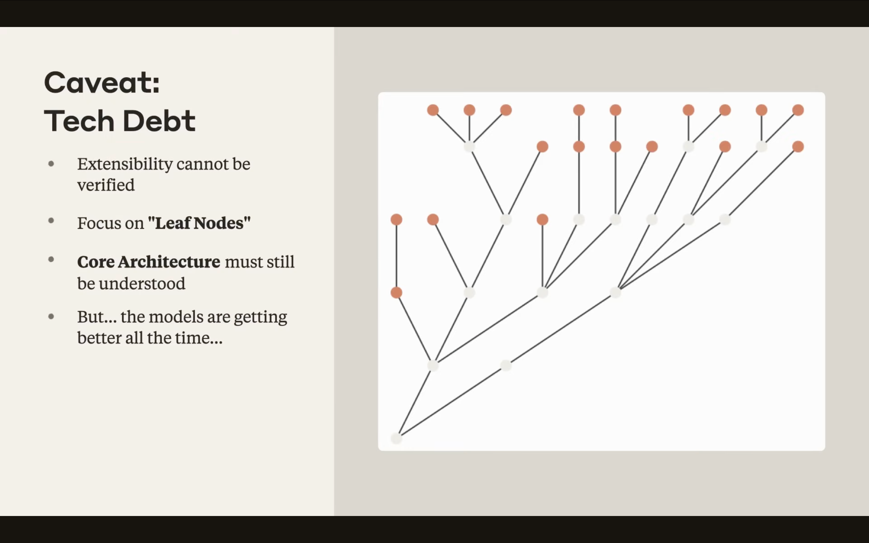 Vibe Coding Experience