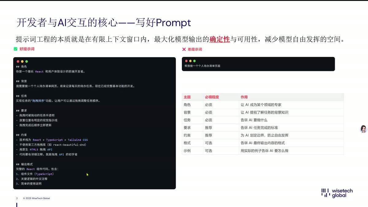 Prompt engineering structure and example