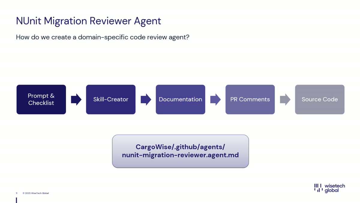 NUnit Migration Reviewer Agent construction